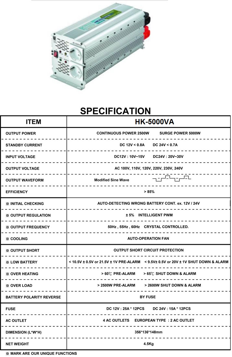 Spec-HK5000VA.jpg