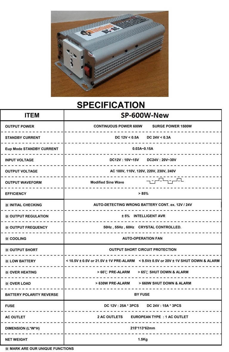 Spec-SP600WNew.jpg