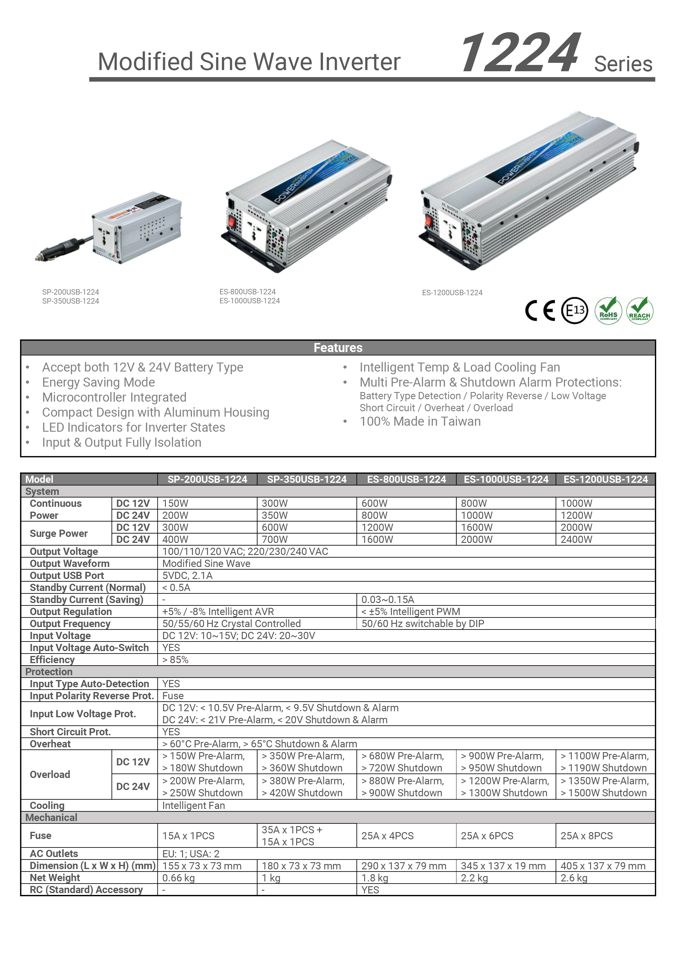 SpecAuto-Switch-12V24V200W1200W.jpg