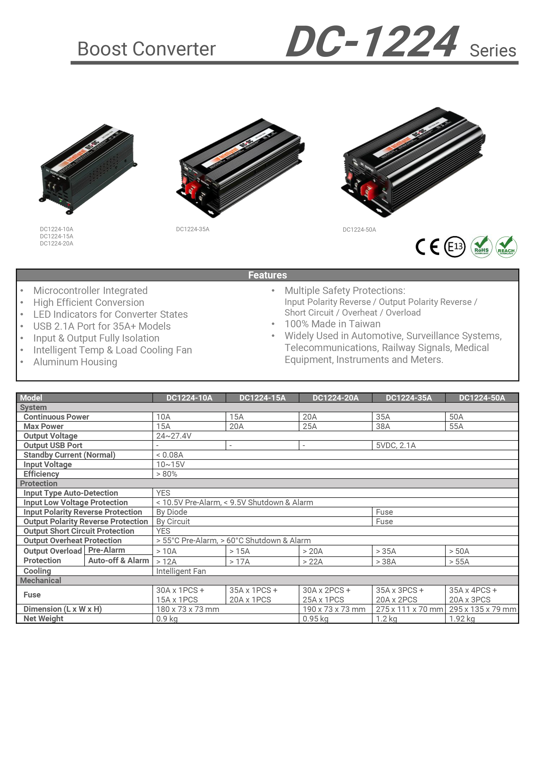 SpecDC12V24V10A50A.jpg