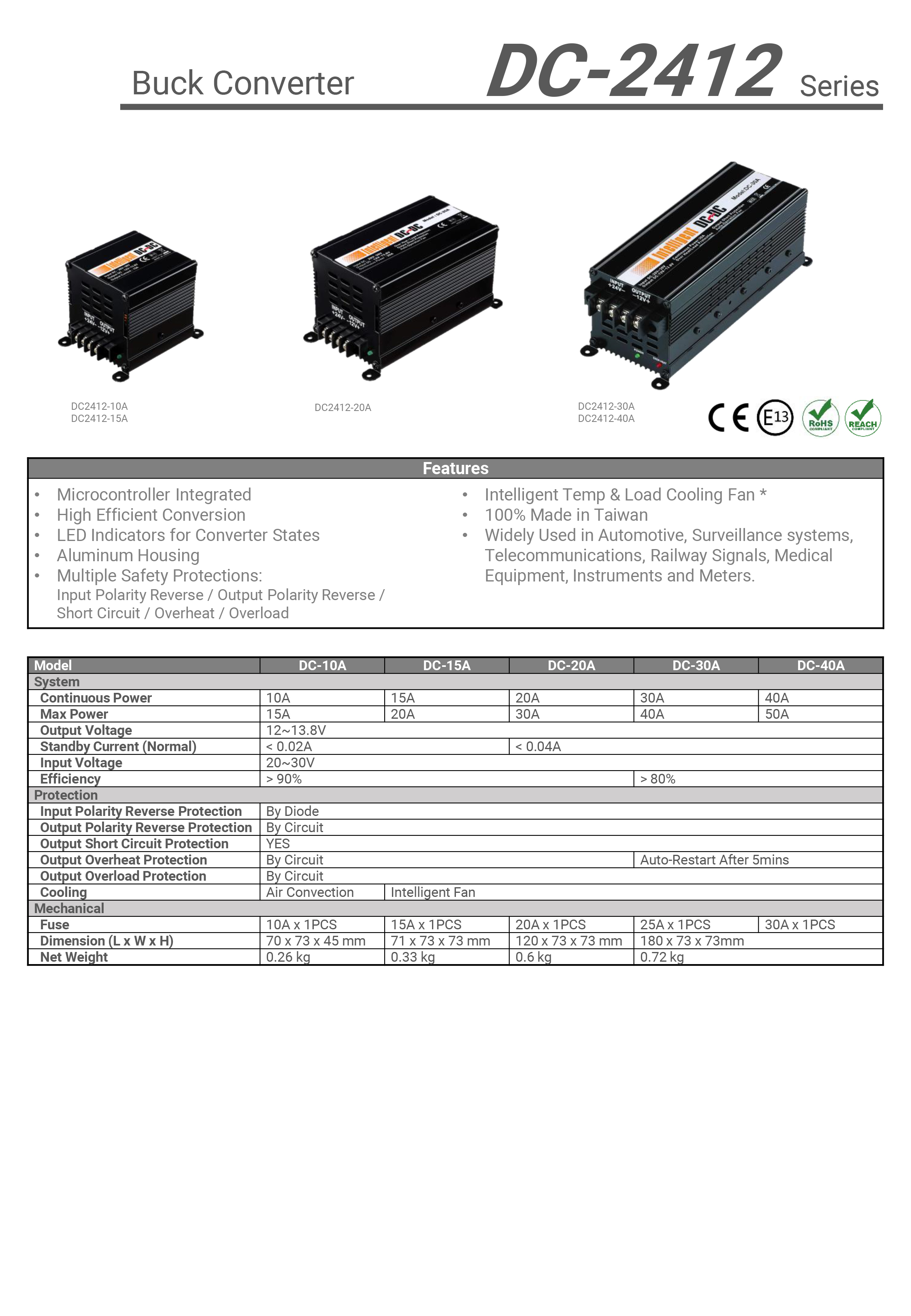 SpecDC24V12V10A40A.jpg