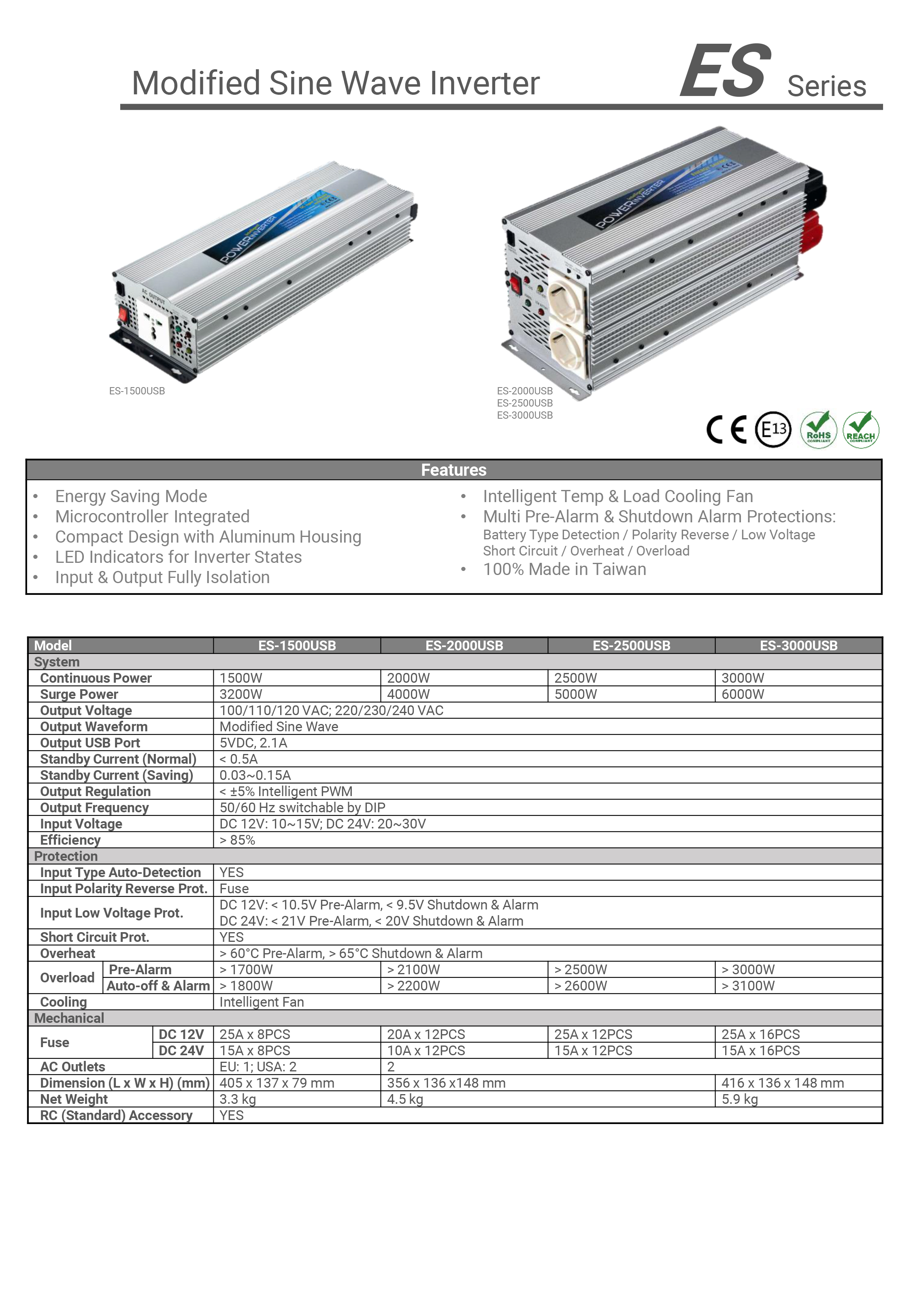 SpecEnergy-Saving1500W3000W.jpg