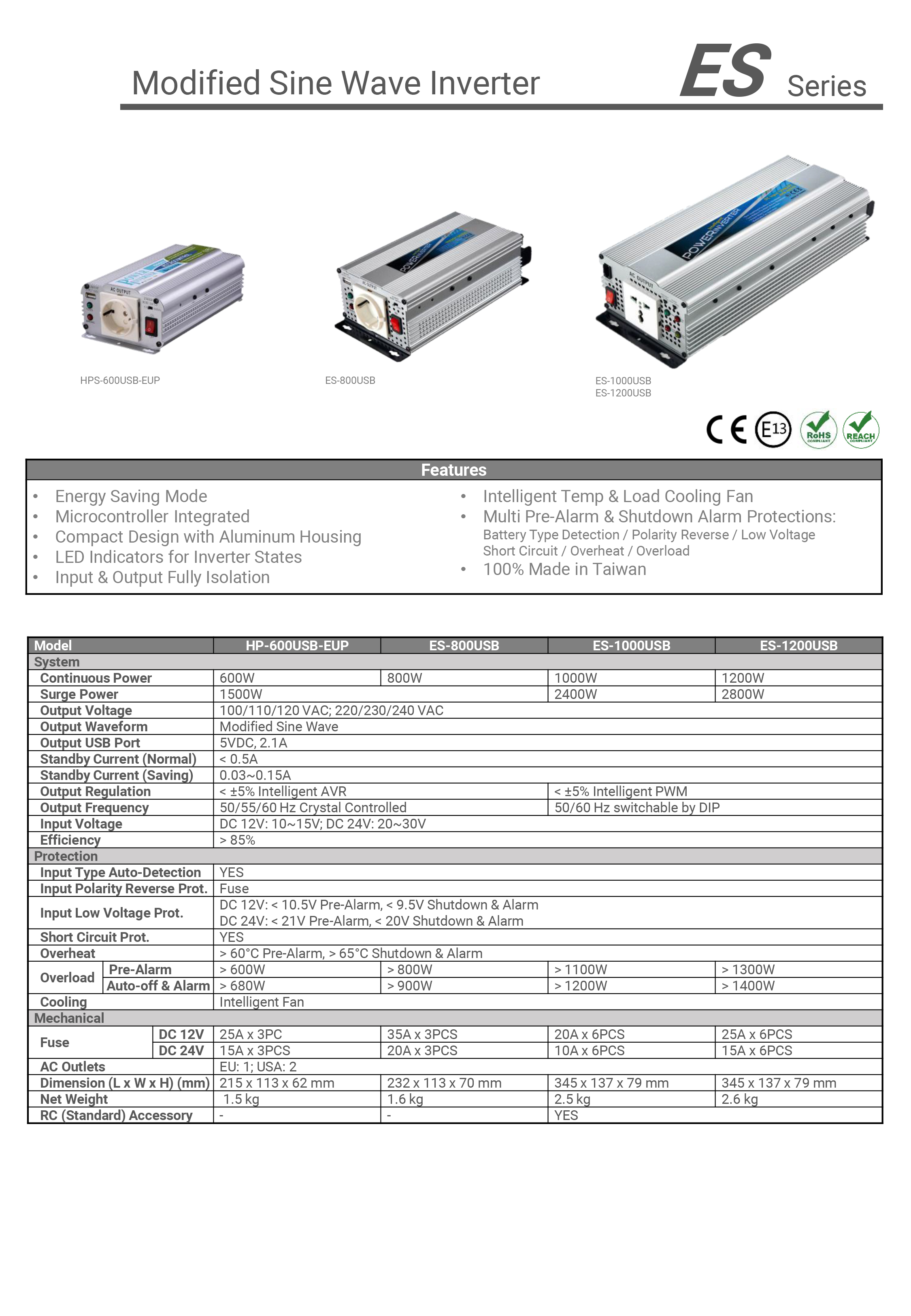 SpecEnergy-Saving600W1200W.jpg