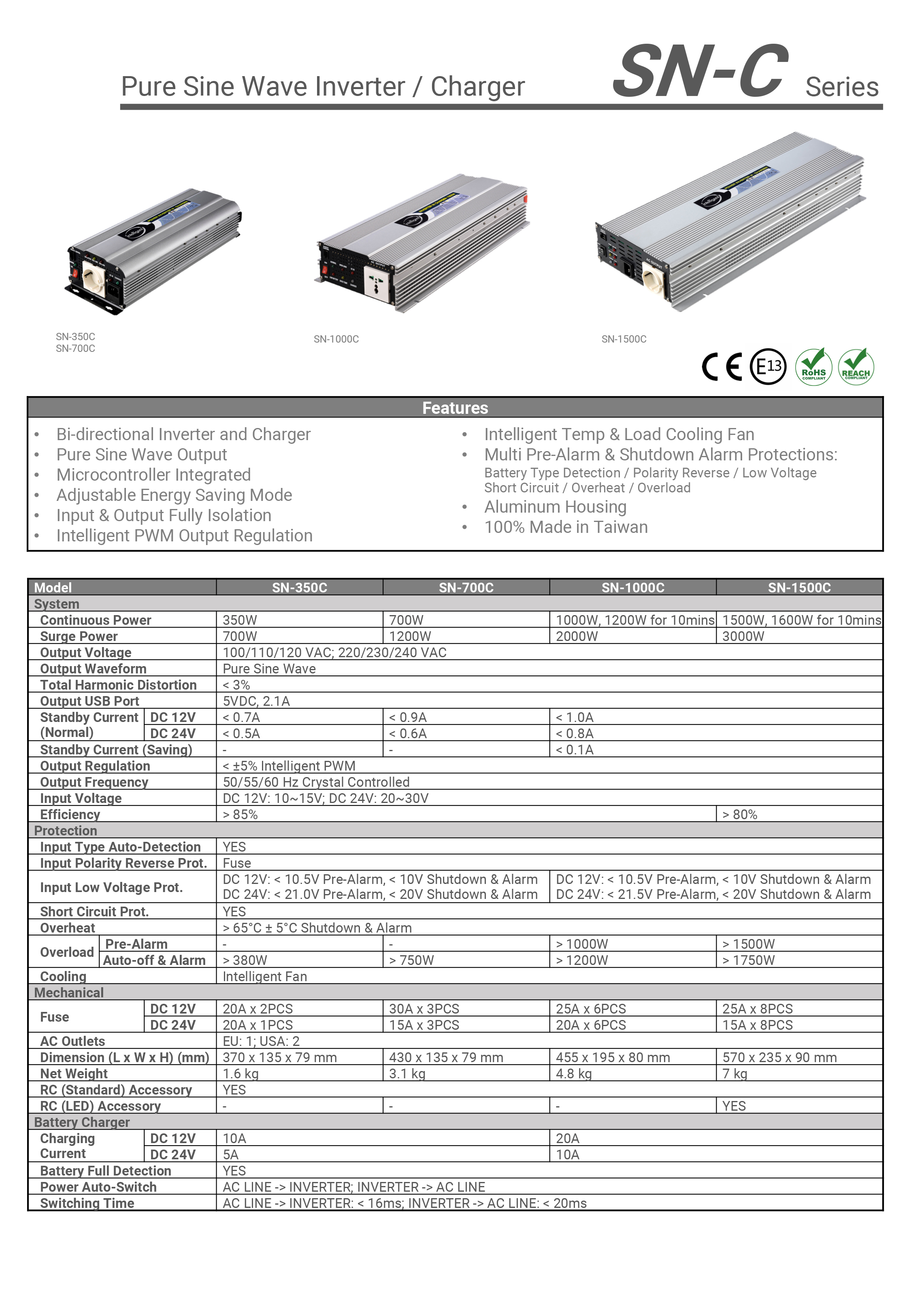 SpecSNC350C1500C.jpg