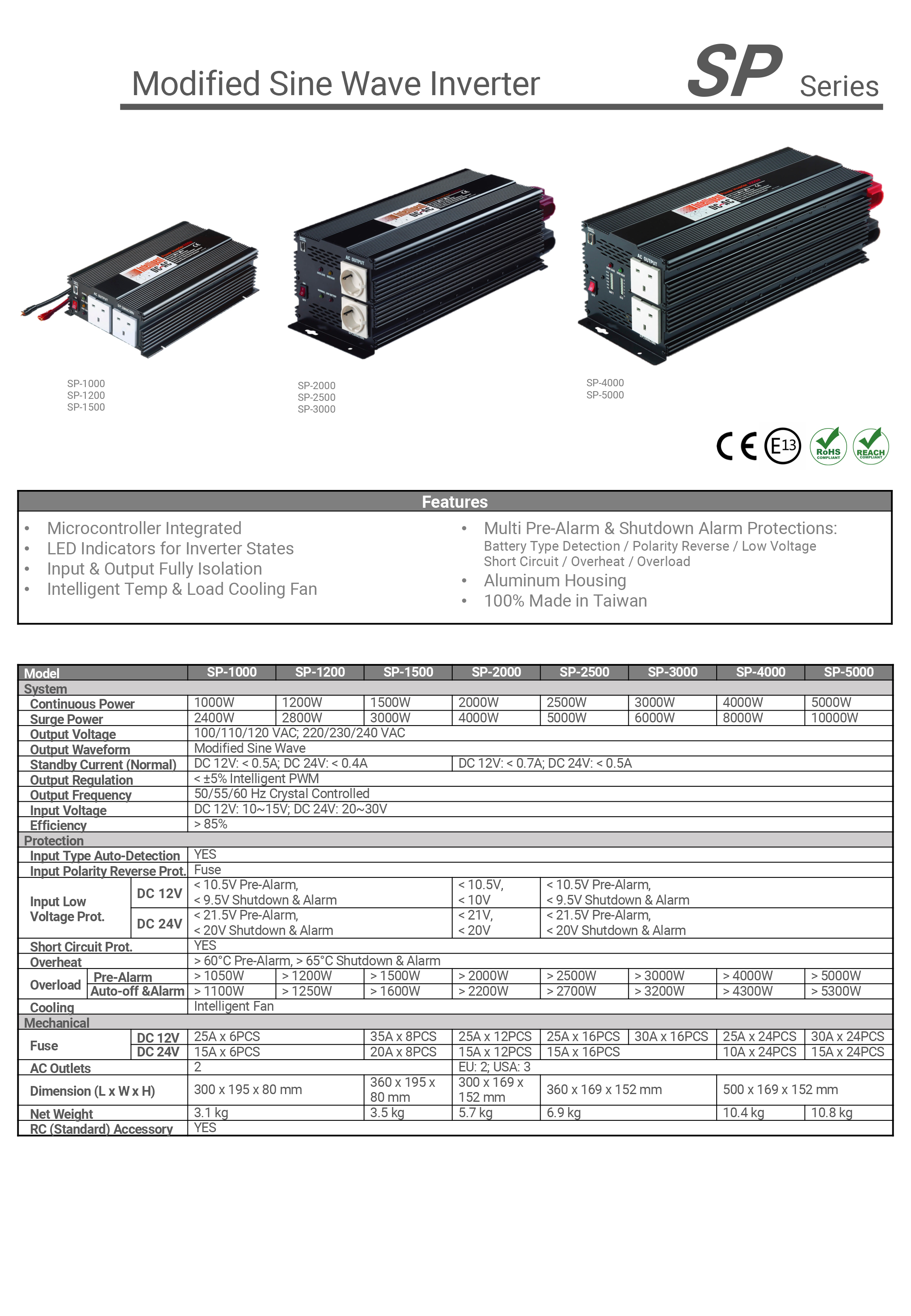 SpecSP1000W5000W.jpg