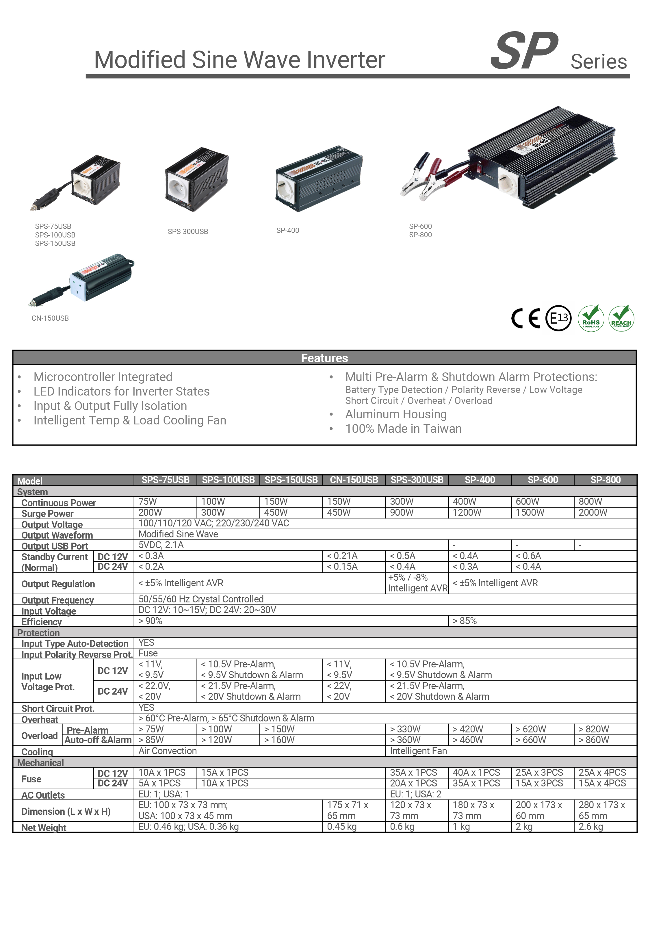 SpecSP75W800W.jpg