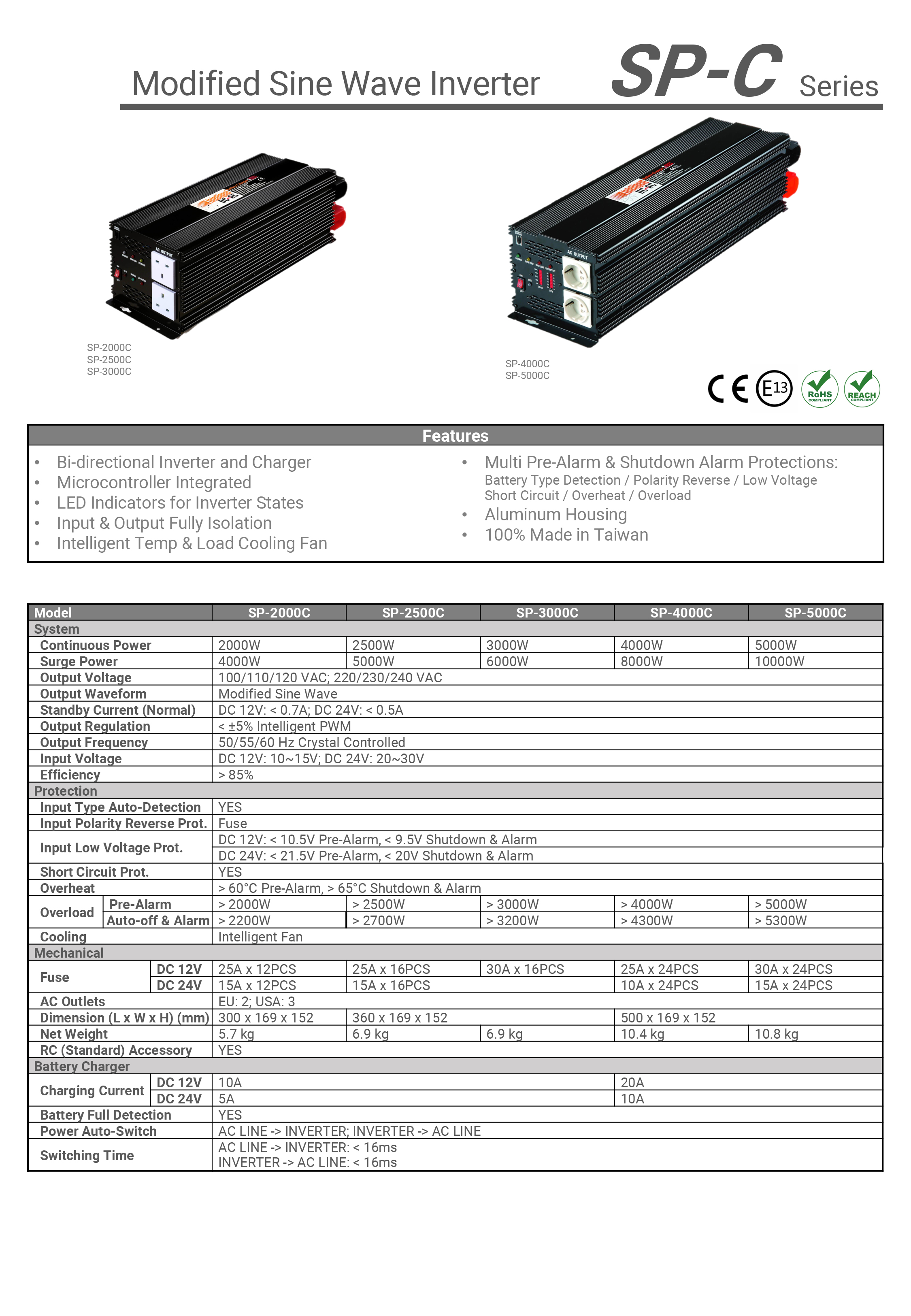 SpecSPC2000C5000C.jpg