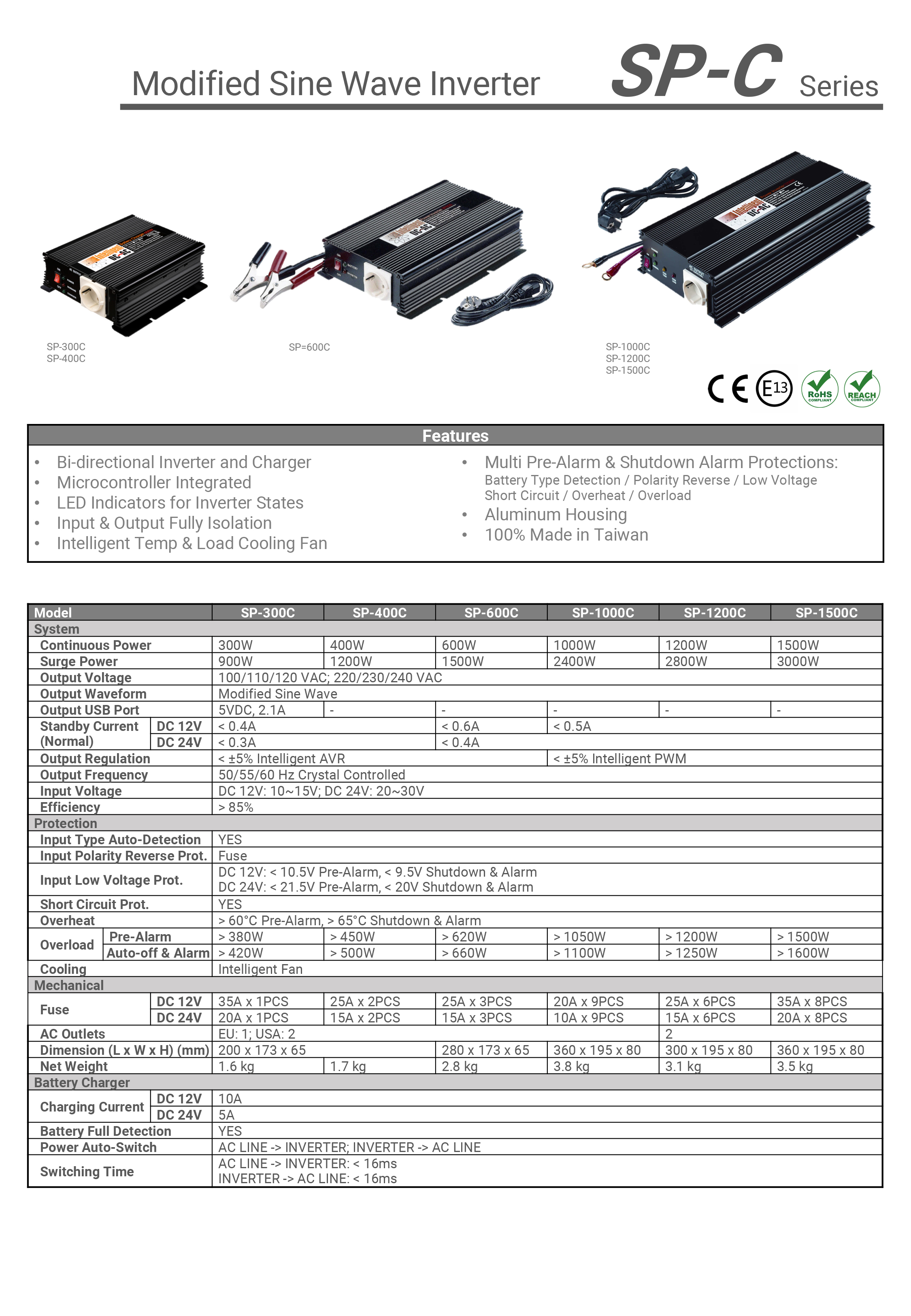 SpecSPC300C1500C.jpg