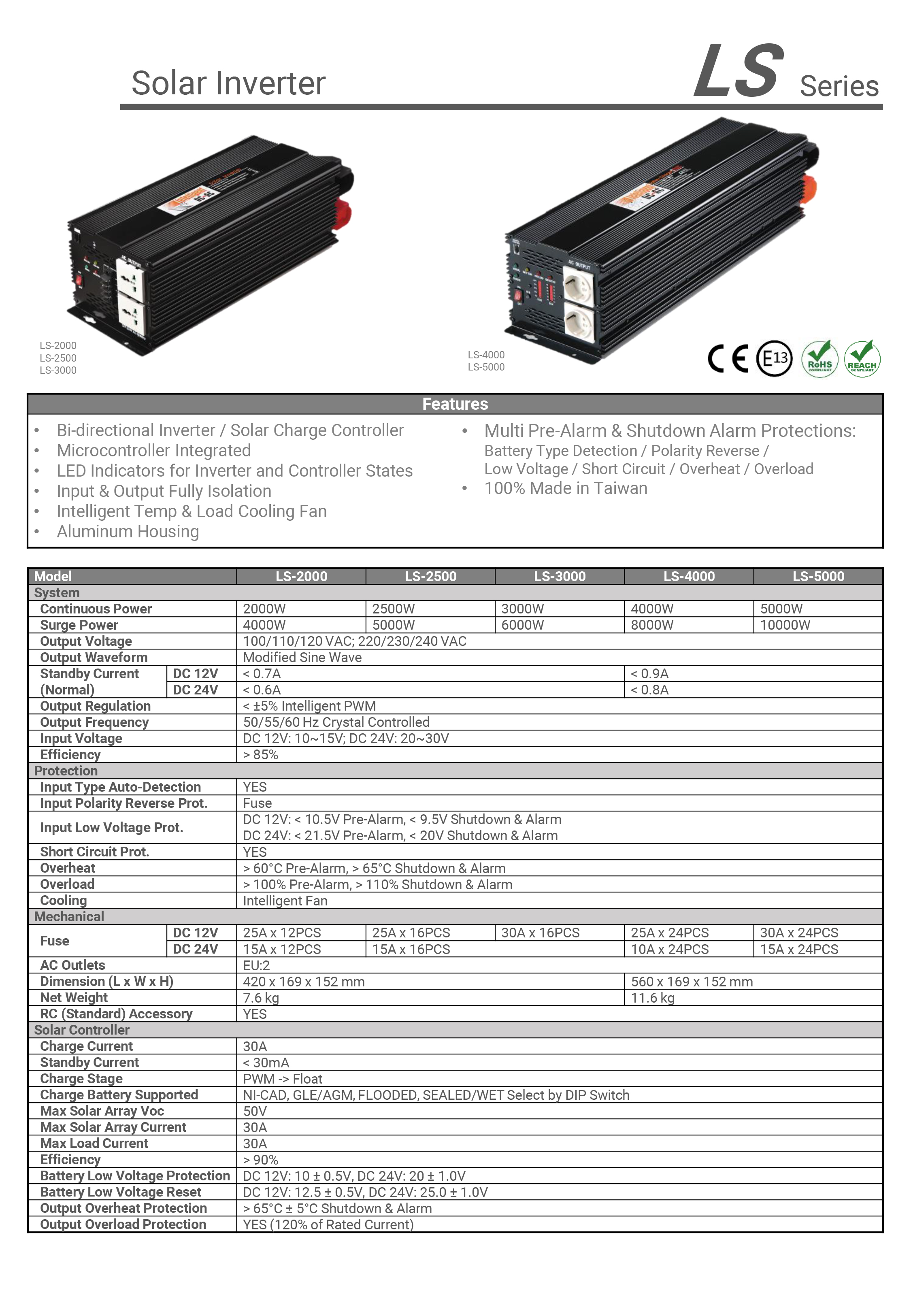SpecSolar-Inverter-LS2000W5000W.jpg