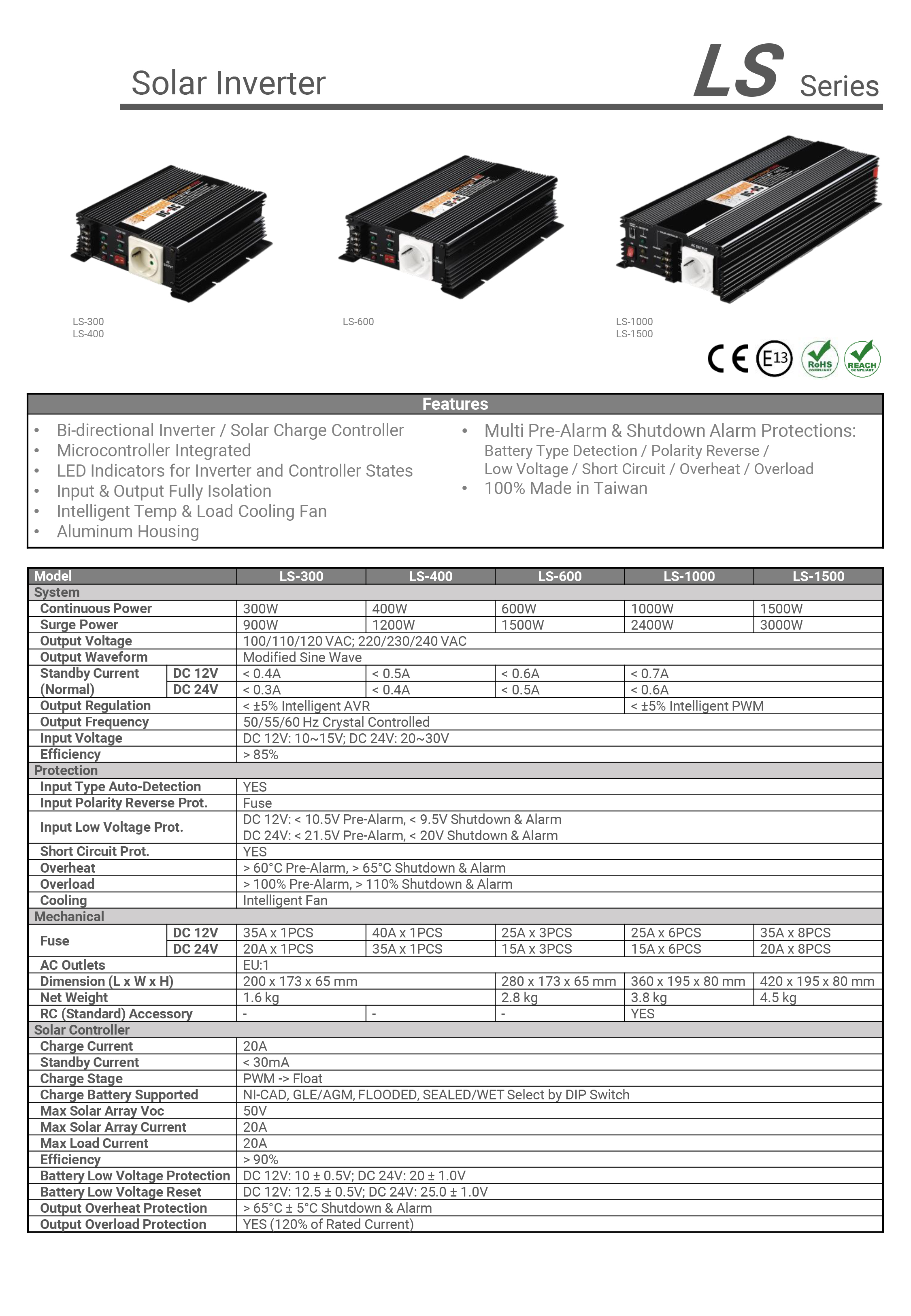 SpecSolar-Inverter-LS300W1500W.jpg
