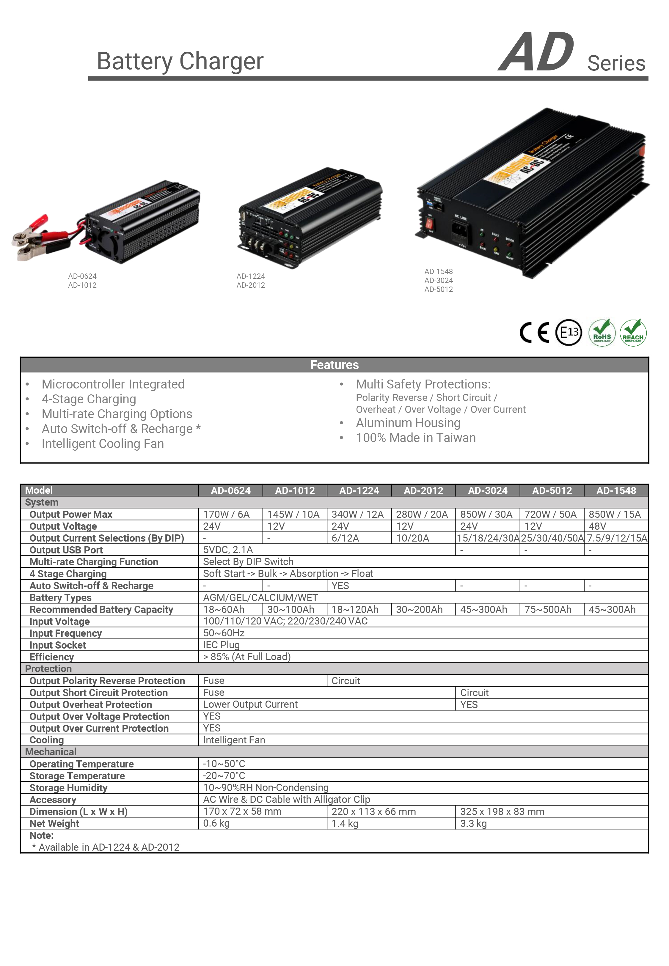 SpecCharger-Battery-6A50A.jpg