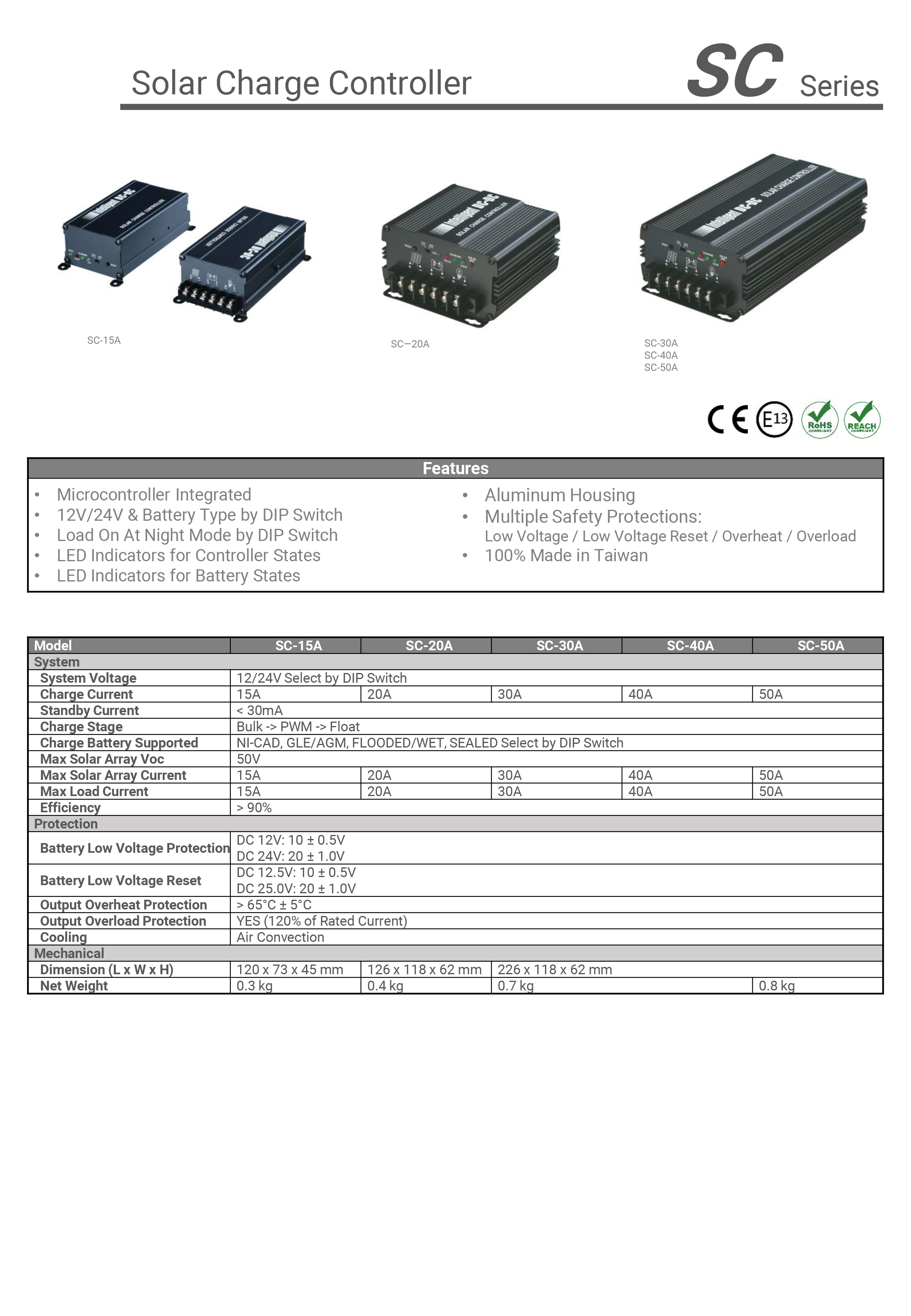 SpecSCPWM15A50A.jpg